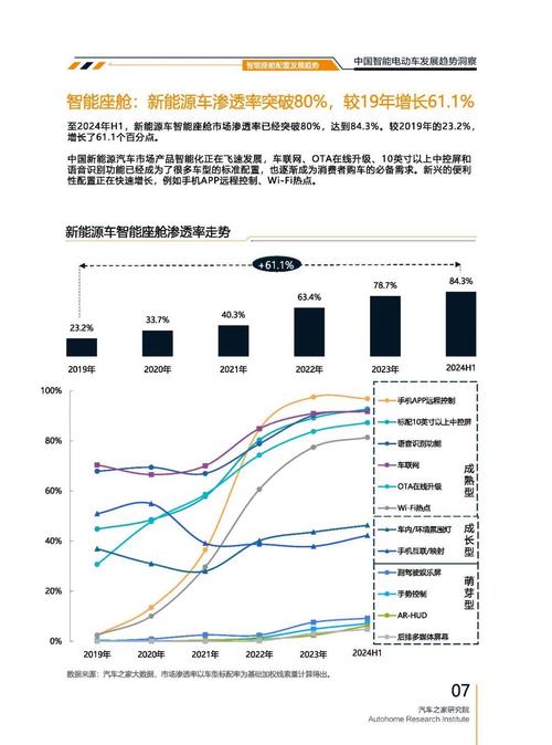 重庆301起亚对未来市场的预测，名爵汽车品牌文化的传播